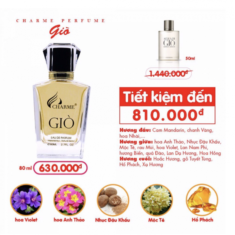 NƯỚC HOA NAM CHARME GIÒ Eau De Parfum (EDP) 80ML 